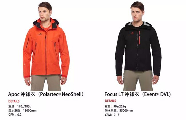 挑選沖鋒衣的時候必須要注意的幾個問題
